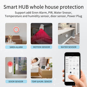 HomeKit Smart Home Bridge with ZigBee