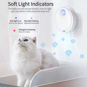 Automatic Smart Cat Odor Purifier